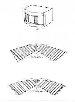 Relapping Tape Heads