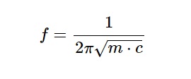 Formula Resonant Frequency