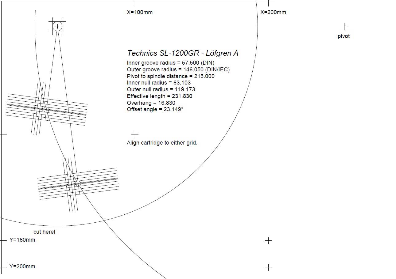 Cartridge Alignment Protractor PDF example