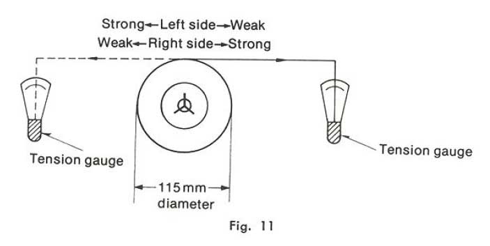 Technics RS 1500 Tape Tension Adjustment