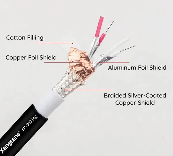 RCA Phono Cable Shield Design