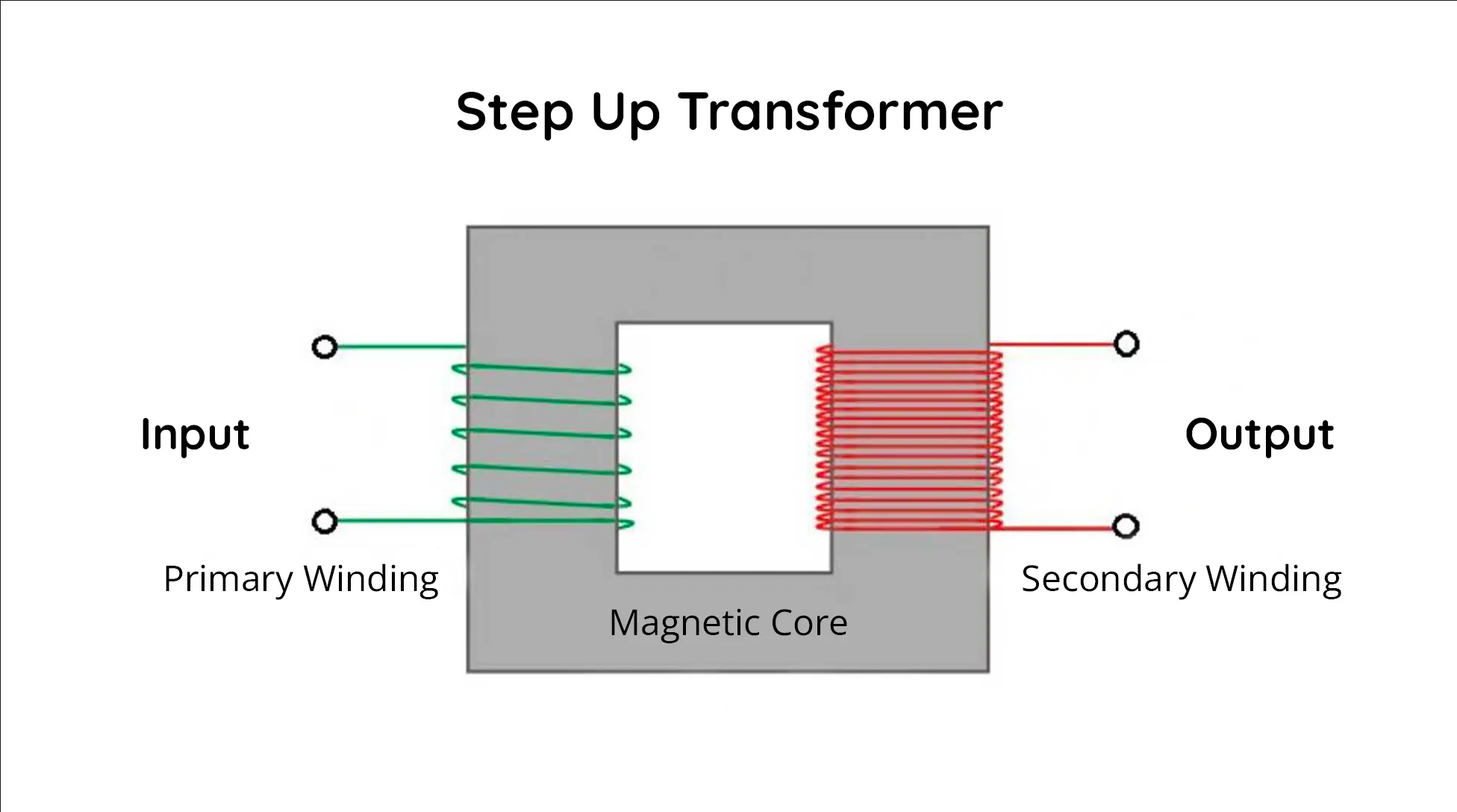 MC Step Up Transformer Diagram