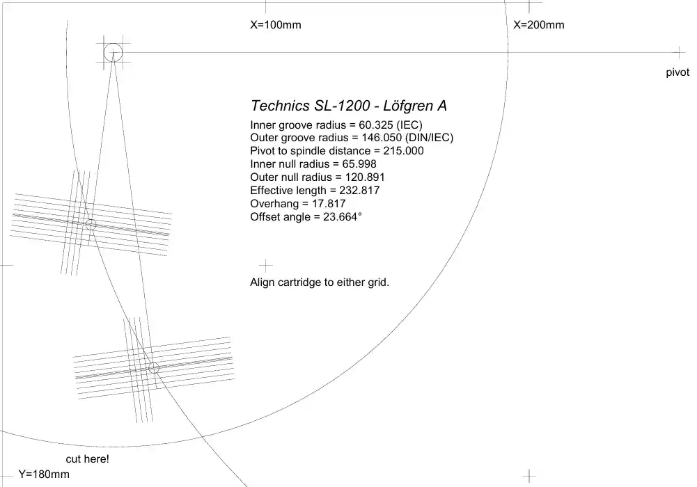 Technics Cartridge Alignment Protractor